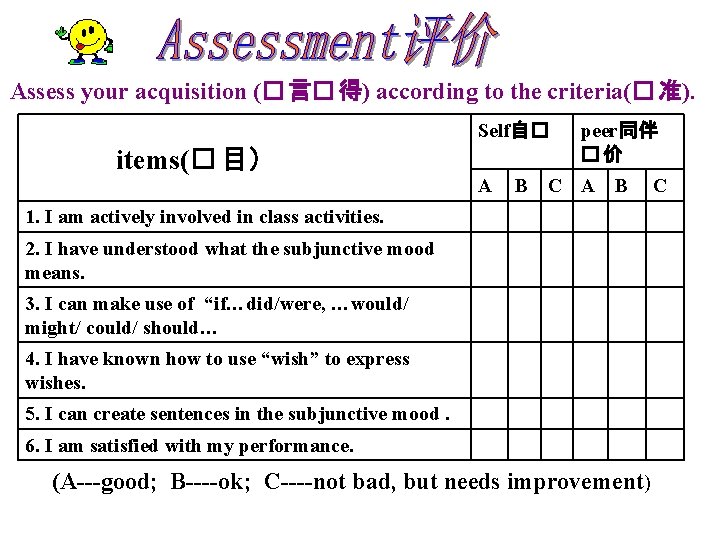 Assess your acquisition (� 言� 得) according to the criteria(� 准). Self自� items(� 目）