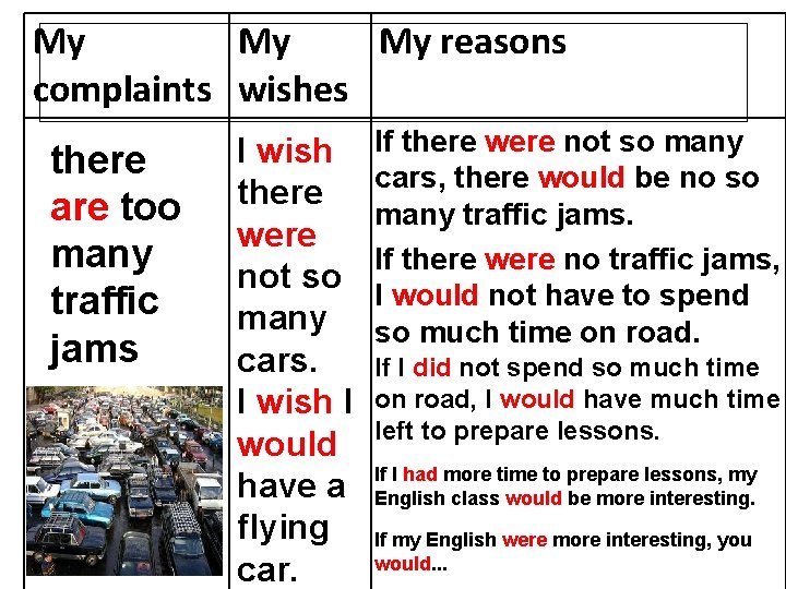 My My My reasons complaints wishes there are too many traffic jams I wish