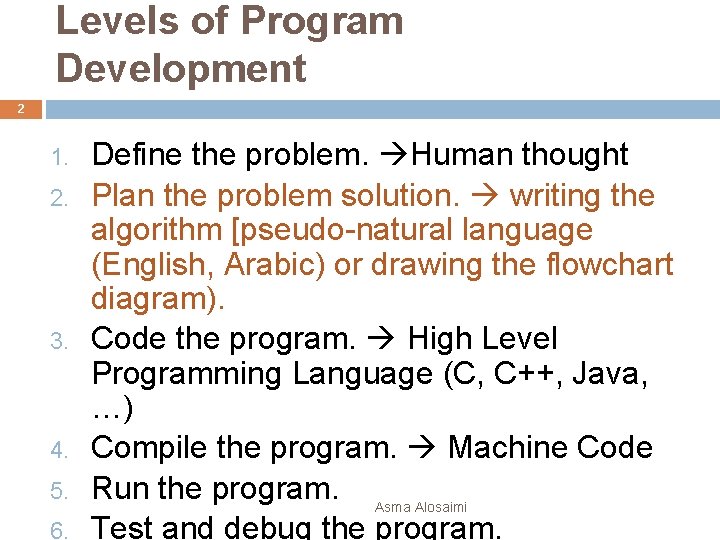 Levels of Program Development 2 1. 2. 3. 4. 5. 6. Define the problem.