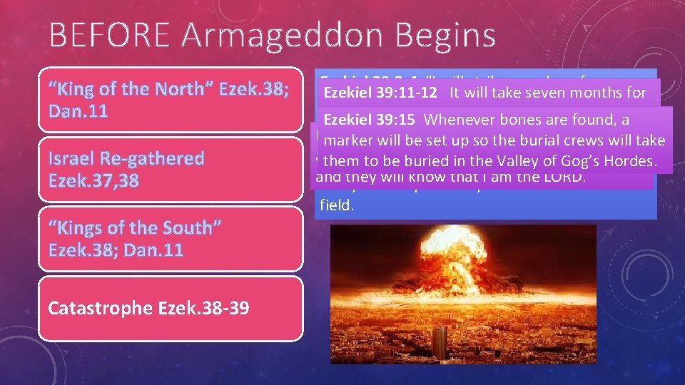 BEFORE Armageddon Begins “King of the North” Ezek. 38; Dan. 11 Israel Re-gathered Ezek. BEFORE Armageddon Begins “King of the North” Ezek. 38; Dan. 11 Israel Re-gathered Ezek.