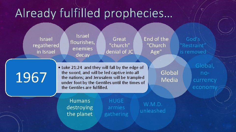 Already fulfilled prophecies… Israel regathered in Israel European 10 -nation union 1967 Israel flourishes, Already fulfilled prophecies… Israel regathered in Israel European 10 -nation union 1967 Israel flourishes,