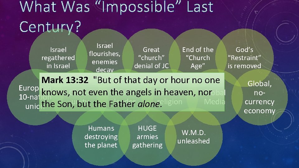 What Was “Impossible” Last Century? Israel regathered in Israel flourishes, enemies decay Great “church” What Was “Impossible” Last Century? Israel regathered in Israel flourishes, enemies decay Great “church”