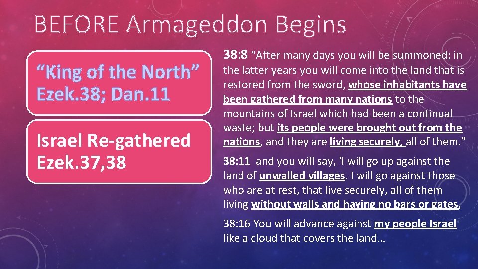 BEFORE Armageddon Begins “King of the North” Ezek. 38; Dan. 11 Israel Re-gathered Ezek. BEFORE Armageddon Begins “King of the North” Ezek. 38; Dan. 11 Israel Re-gathered Ezek.