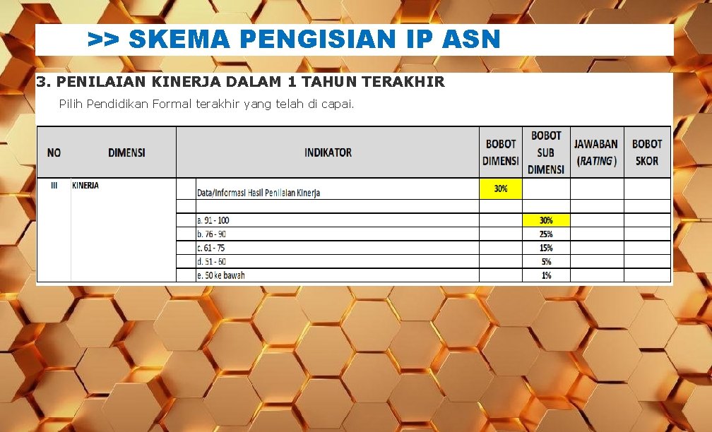 >> SKEMA PENGISIAN IP ASN 3. PENILAIAN KINERJA DALAM 1 TAHUN TERAKHIR Pilih Pendidikan