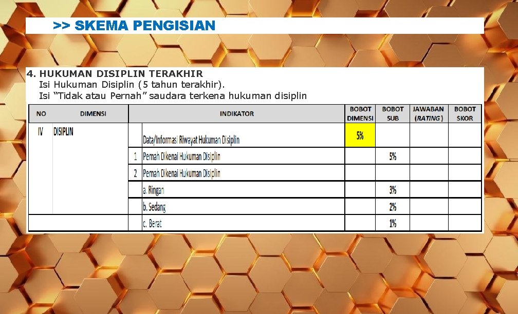 >> SKEMA PENGISIAN 4. HUKUMAN DISIPLIN TERAKHIR Isi Hukuman Disiplin (5 tahun terakhir). Isi