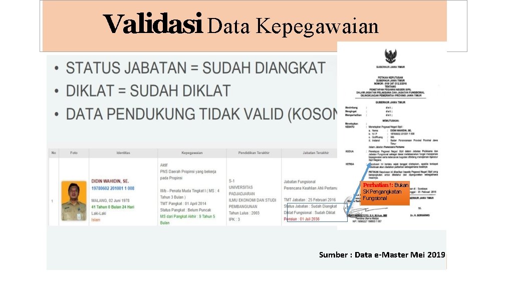 Validasi Data Kepegawaian Perhatian !: Bukan SK Pengangkatan Fungsional Sumber : Data e-Master Mei