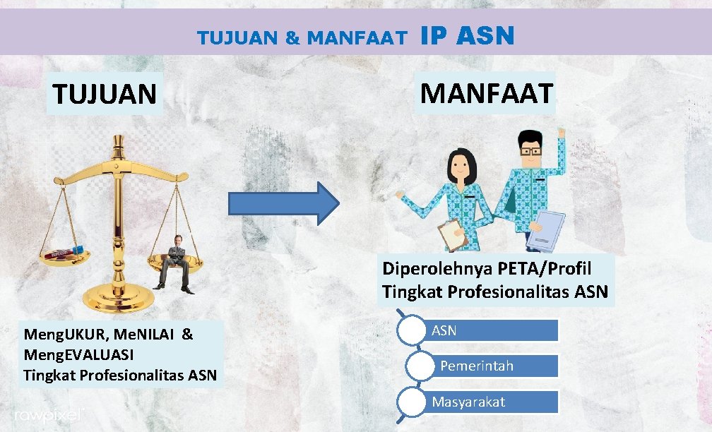 TUJUAN & MANFAAT TUJUAN IP ASN MANFAAT Diperolehnya PETA/Profil Tingkat Profesionalitas ASN Meng. UKUR,