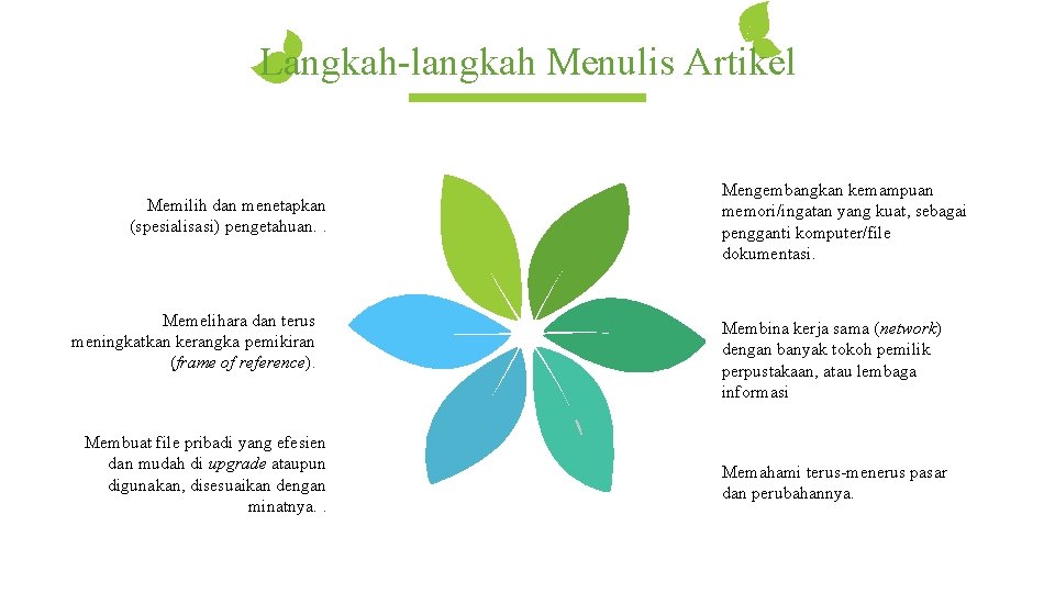 Langkah-langkah Menulis Artikel Memilih dan menetapkan (spesialisasi) pengetahuan. . Memelihara dan terus meningkatkan kerangka