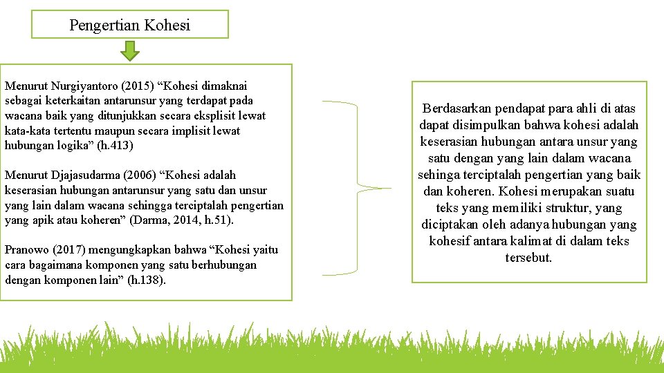 Pengertian Kohesi Menurut Nurgiyantoro (2015) “Kohesi dimaknai sebagai keterkaitan antarunsur yang terdapat pada wacana