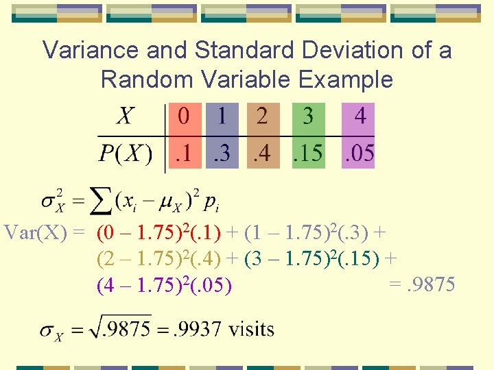 Variance and Standard Deviation of a Random Variable Example Var(X) = (0 – 1.