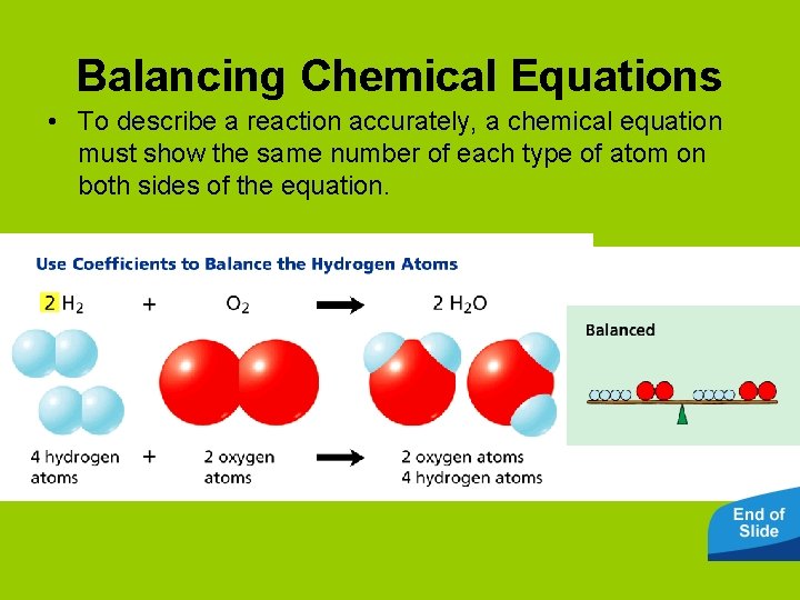 Balancing Chemical Equations • To describe a reaction accurately, a chemical equation must show