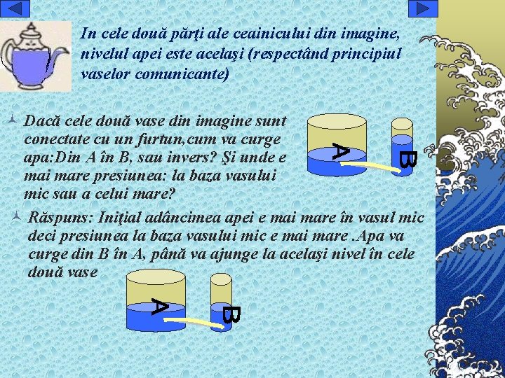 In cele două părţi ale ceainicului din imagine, nivelul apei este acelaşi (respectând principiul