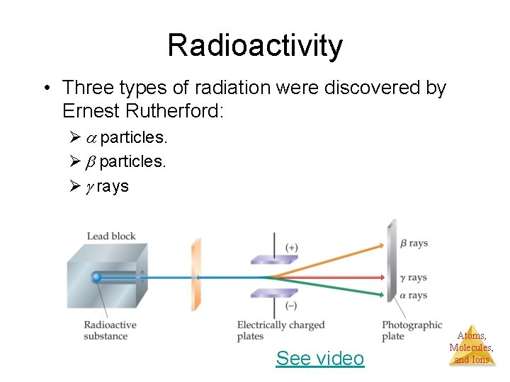 Radioactivity • Three types of radiation were discovered by Ernest Rutherford: Ø particles. Ø