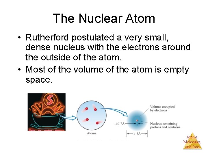 The Nuclear Atom • Rutherford postulated a very small, dense nucleus with the electrons