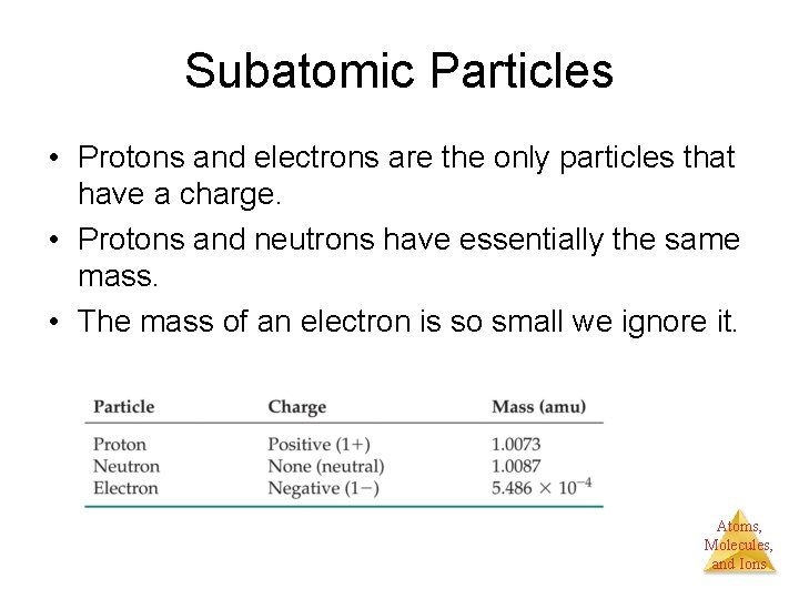 Subatomic Particles • Protons and electrons are the only particles that have a charge.