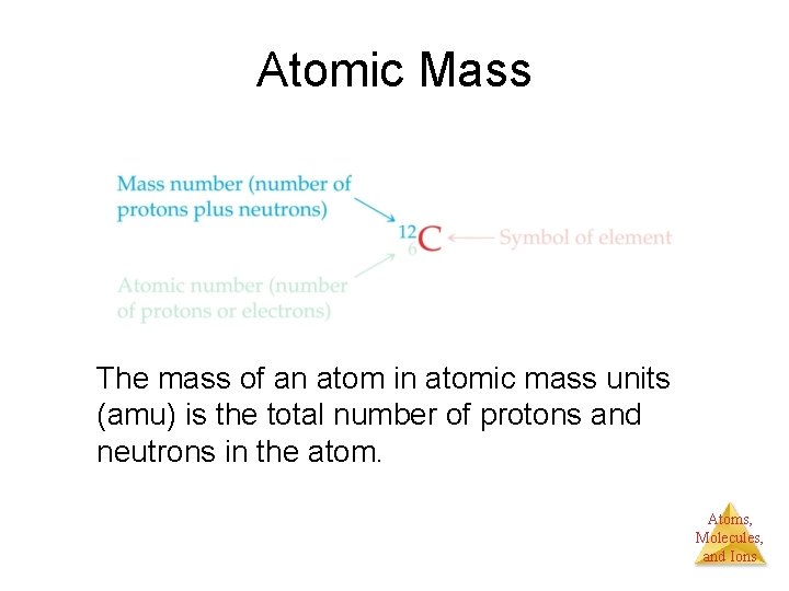 Atomic Mass The mass of an atom in atomic mass units (amu) is the