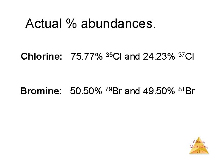 Actual % abundances. Chlorine: 75. 77% 35 Cl and 24. 23% 37 Cl Bromine: