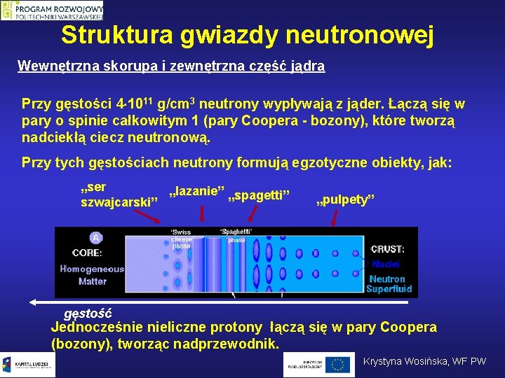 Struktura gwiazdy neutronowej Wewnętrzna skorupa i zewnętrzna część jądra Przy gęstości 4 1011 g/cm