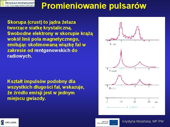 Promieniowanie pulsarów Skorupa (crust) to jądra żelaza tworzące siatkę krystaliczną. Swobodne elektrony w skorupie