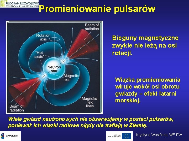 Promieniowanie pulsarów Bieguny magnetyczne zwykle nie leżą na osi rotacji. Wiązka promieniowania wiruje wokół