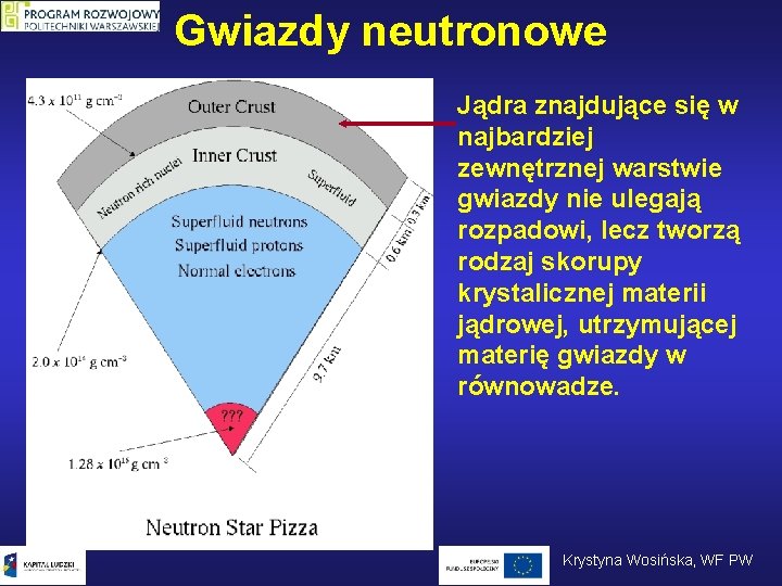 Gwiazdy neutronowe Jądra znajdujące się w najbardziej zewnętrznej warstwie gwiazdy nie ulegają rozpadowi, lecz