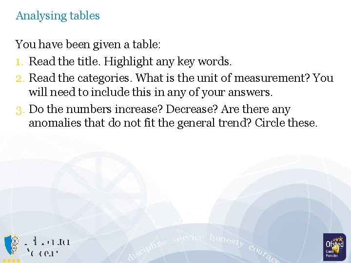 Analysing tables You have been given a table: 1. Read the title. Highlight any