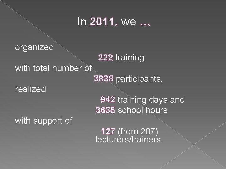 In 2011. we … organized 222 training with total number of 3838 participants, realized