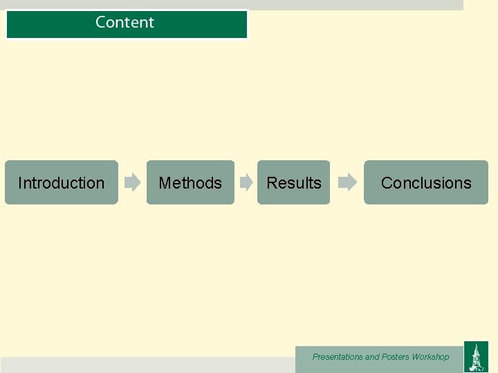 Introduction Methods Results Conclusions Presentations and Posters Workshop 