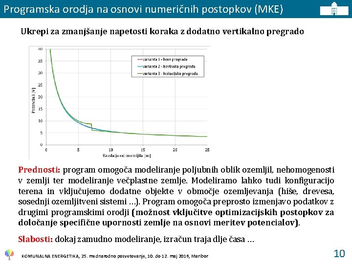 Programska orodja na osnovi numeričnih postopkov (MKE) Ukrepi za zmanjšanje napetosti koraka z dodatno