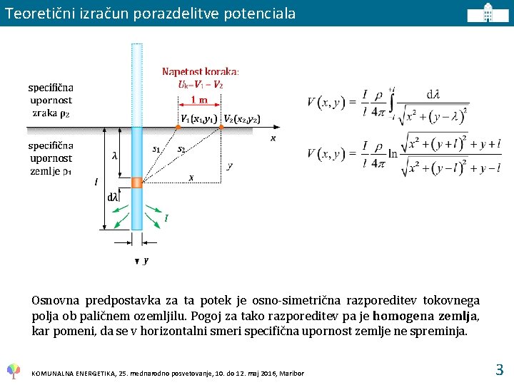 Teoretični izračun porazdelitve potenciala Osnovna predpostavka za ta potek je osno-simetrična razporeditev tokovnega polja