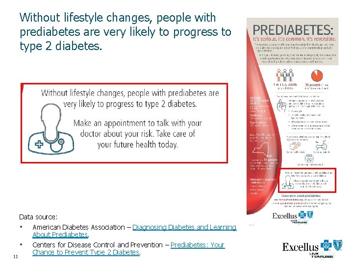 Without lifestyle changes, people with prediabetes are very likely to progress to type 2