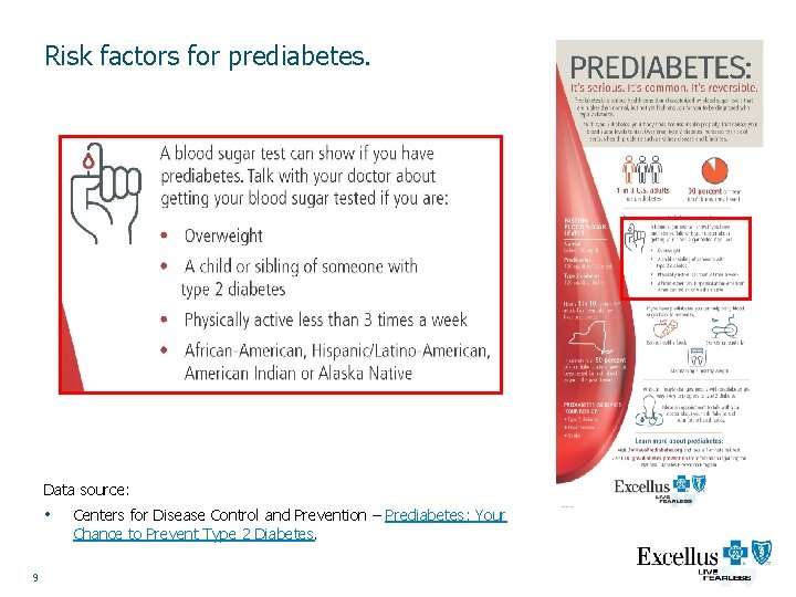 Risk factors for prediabetes. Data source: • 9 Centers for Disease Control and Prevention