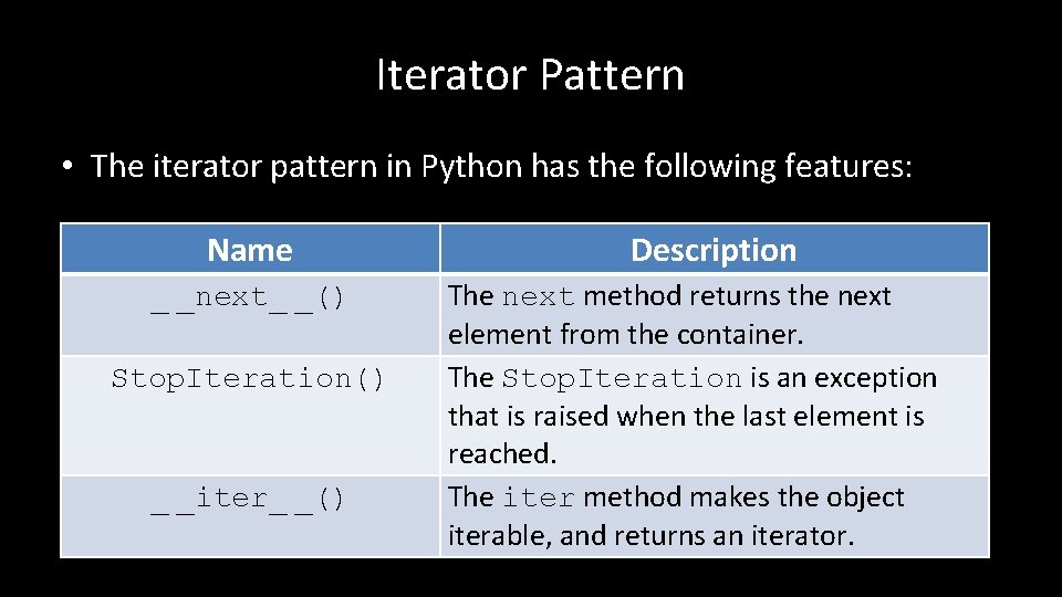 Iterator Pattern • The iterator pattern in Python has the following features: Name _