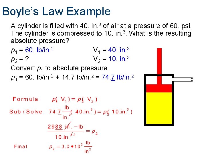 Boyle’s Law Example A cylinder is filled with 40. in. 3 of air at