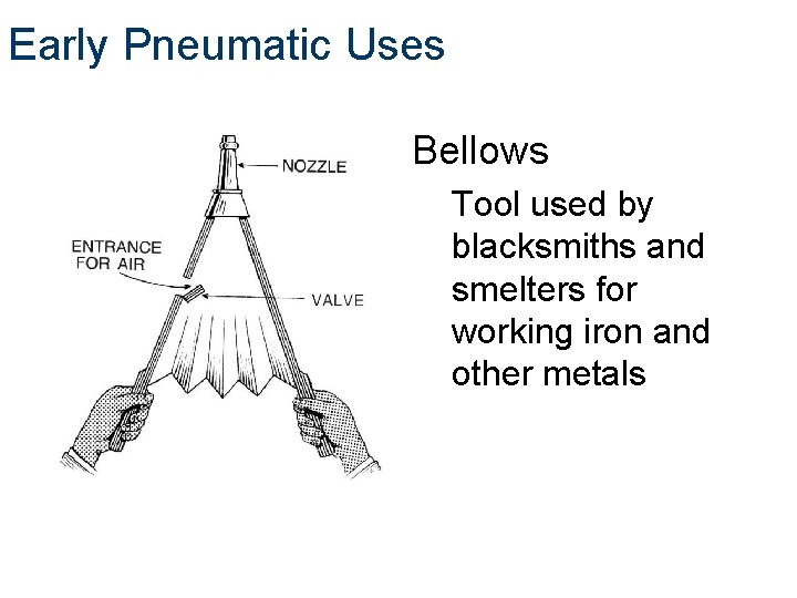 Early Pneumatic Uses Bellows Tool used by blacksmiths and smelters for working iron and