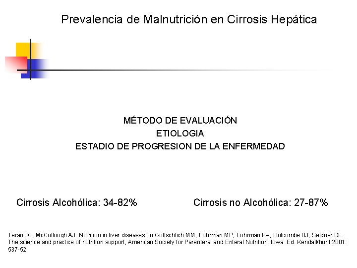 Prevalencia de Malnutrición en Cirrosis Hepática MÉTODO DE EVALUACIÓN ETIOLOGIA ESTADIO DE PROGRESION DE