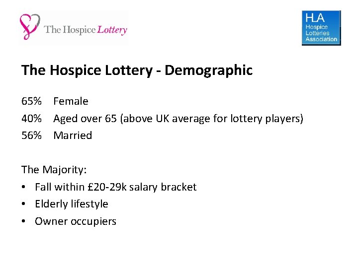 The Hospice Lottery - Demographic 65% Female 40% Aged over 65 (above UK average