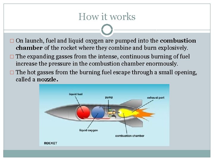 How it works � On launch, fuel and liquid oxygen are pumped into the