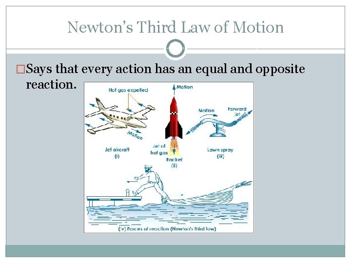 Newton’s Third Law of Motion �Says that every action has an equal and opposite