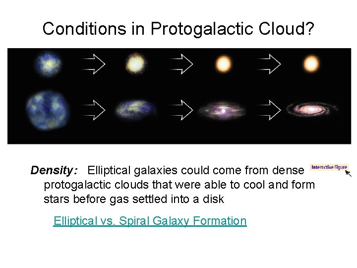 Conditions in Protogalactic Cloud? Density: Elliptical galaxies could come from dense protogalactic clouds that