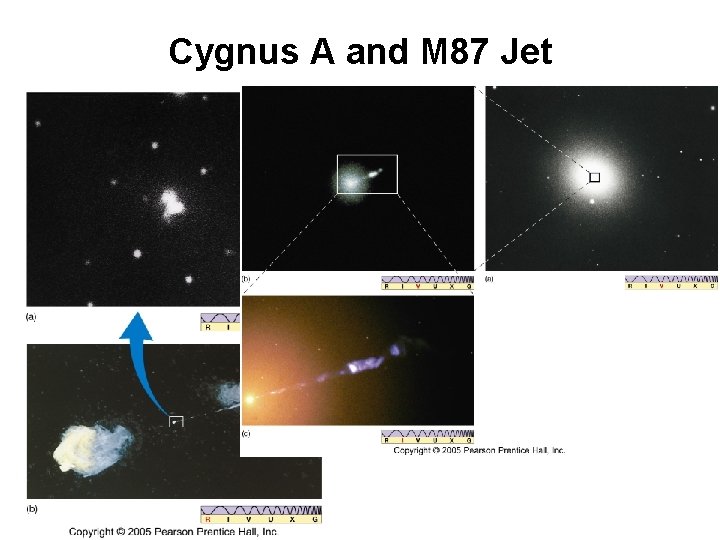 Cygnus A and M 87 Jet 