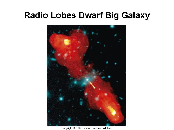 Radio Lobes Dwarf Big Galaxy 