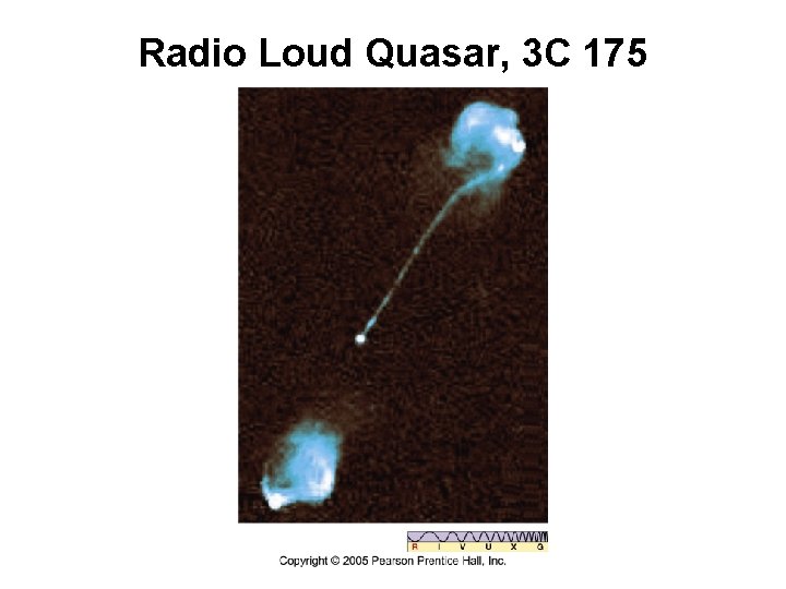 Radio Loud Quasar, 3 C 175 