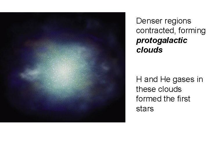 Denser regions contracted, forming protogalactic clouds H and He gases in these clouds formed