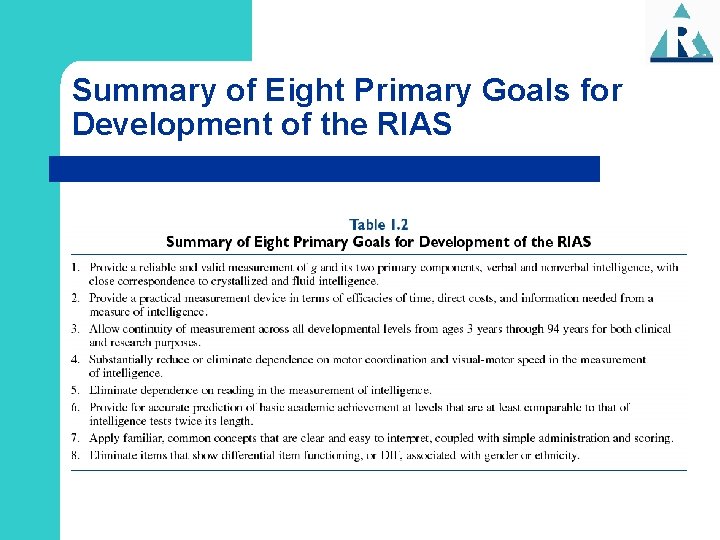 Summary of Eight Primary Goals for Development of the RIAS 