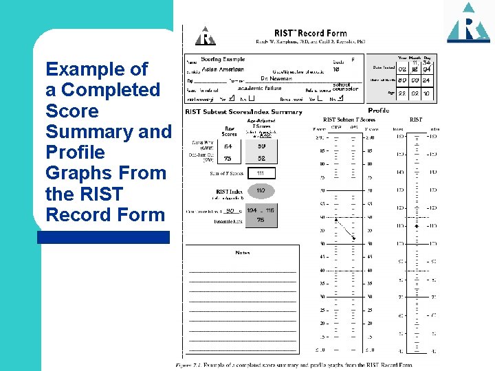 Example of a Completed Score Summary and Profile Graphs From the RIST Record Form