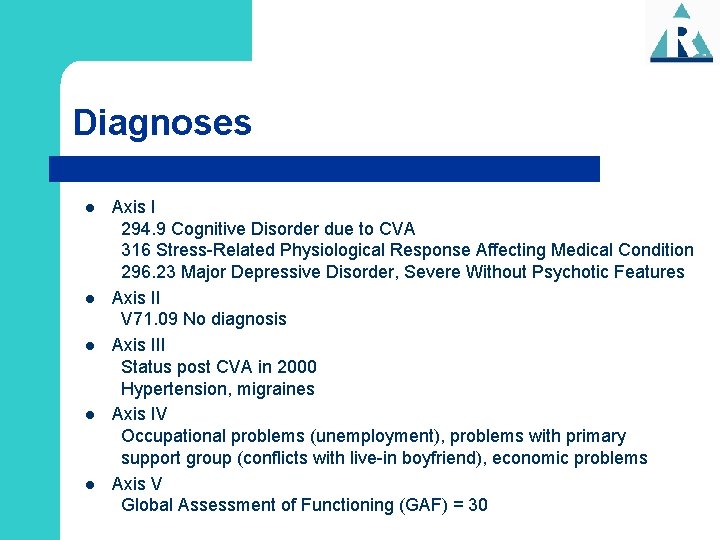 Diagnoses l l l Axis I 294. 9 Cognitive Disorder due to CVA 316