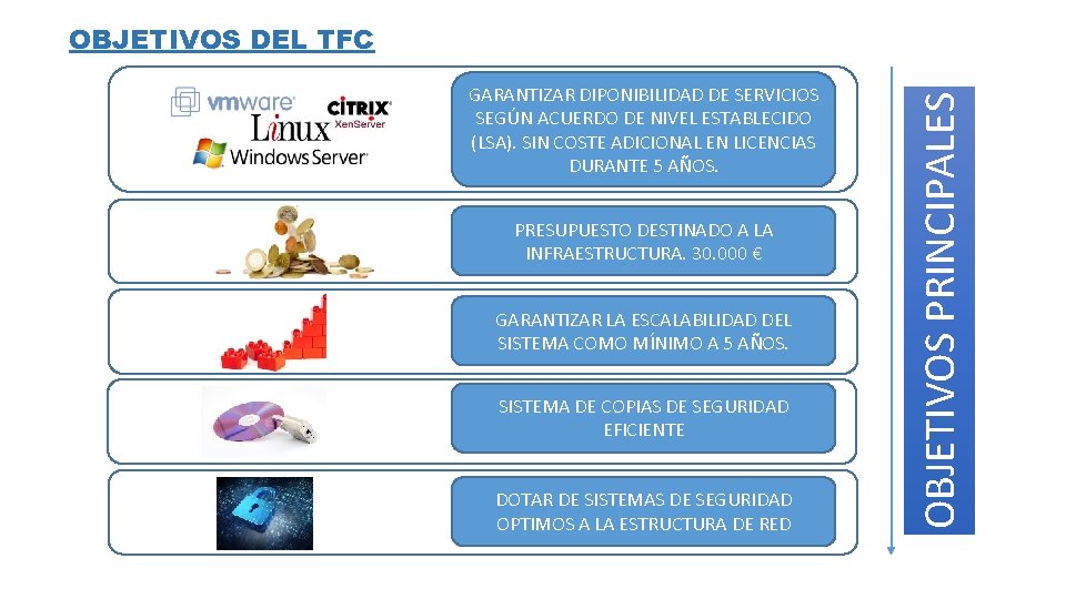 GARANTIZAR DIPONIBILIDAD DE SERVICIOS SEGÚN ACUERDO DE NIVEL ESTABLECIDO (LSA). SIN COSTE ADICIONAL EN GARANTIZAR DIPONIBILIDAD DE SERVICIOS SEGÚN ACUERDO DE NIVEL ESTABLECIDO (LSA). SIN COSTE ADICIONAL EN
