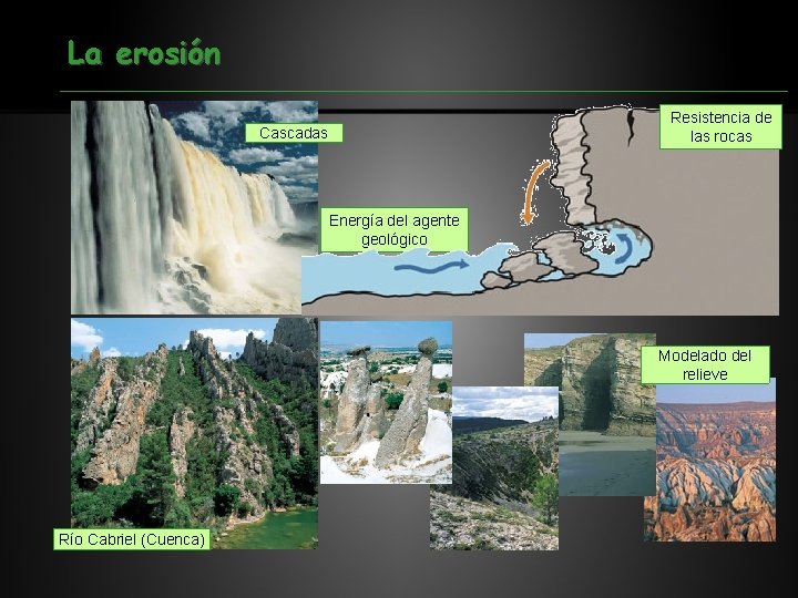 La erosión Resistencia de las rocas Cascadas Energía del agente geológico Modelado del relieve