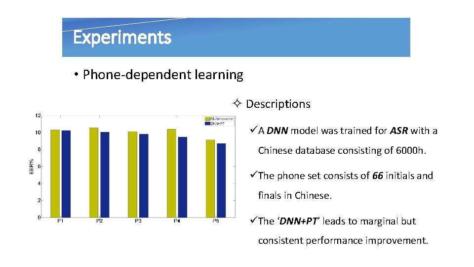 Experiments • Phone-dependent learning ² Descriptions üA DNN model was trained for ASR with